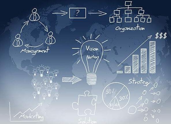 2020年微信营销的七种模式有哪些？微信营销技巧